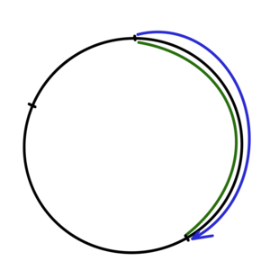 Solution for Project Euler Problem #700: Eulercoin — urmaul.com